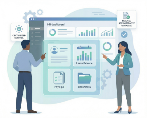 Seamless Full & Final Settlements